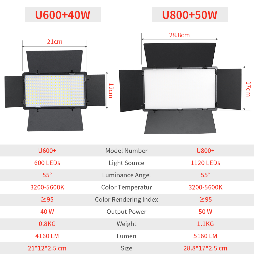 Panneau lumineux LED pour phot - Led Light Panel Stream avis et prix