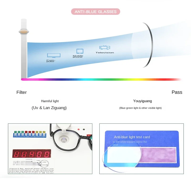Lunettes anti-lumière bleue po - Gaming Glasses Blue avis et prix