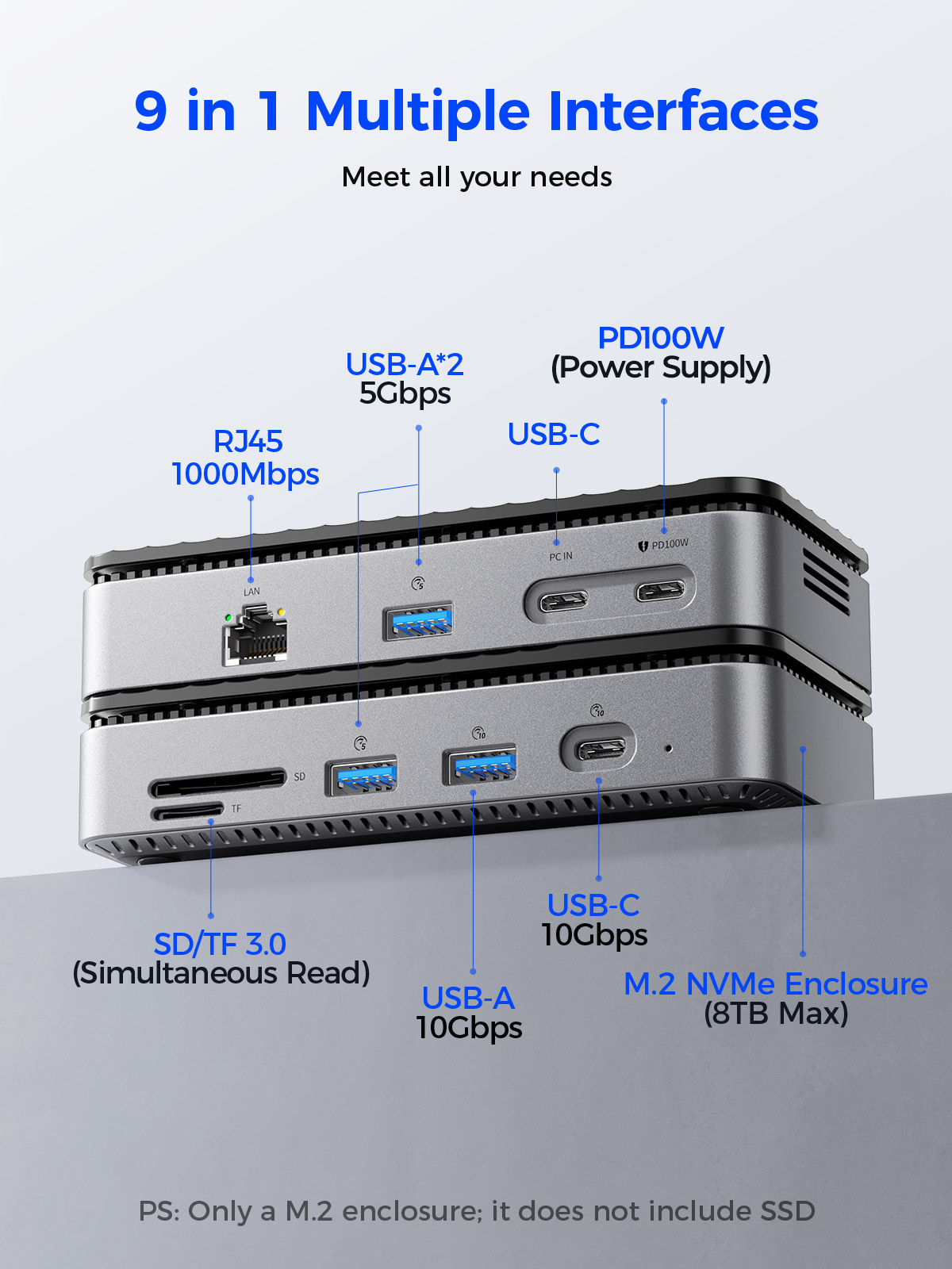 ORICO USB C Display Hub 10Gbps - Esports Gaming Hub avis et prix