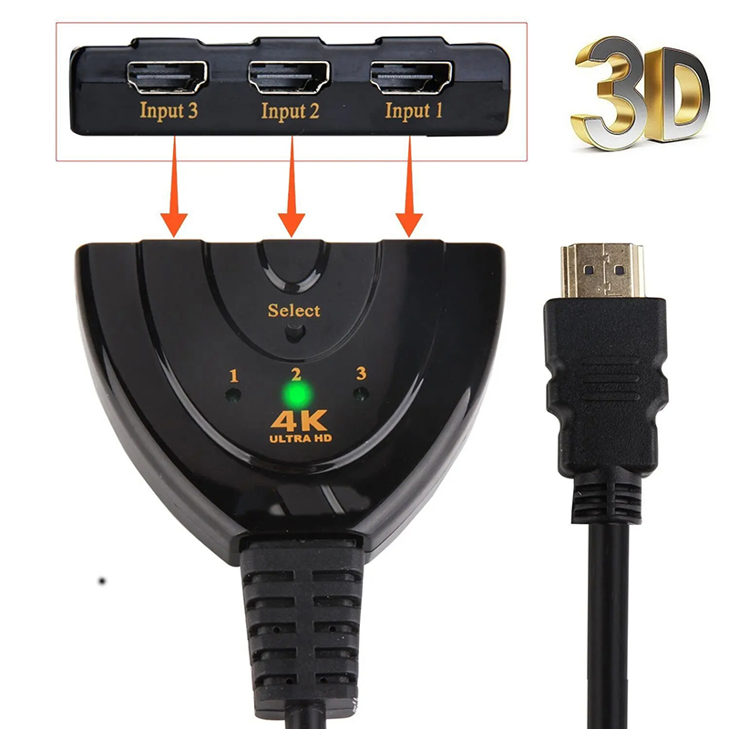Commutateur KVM compatible HDM - Esports Gaming Hub avis et prix