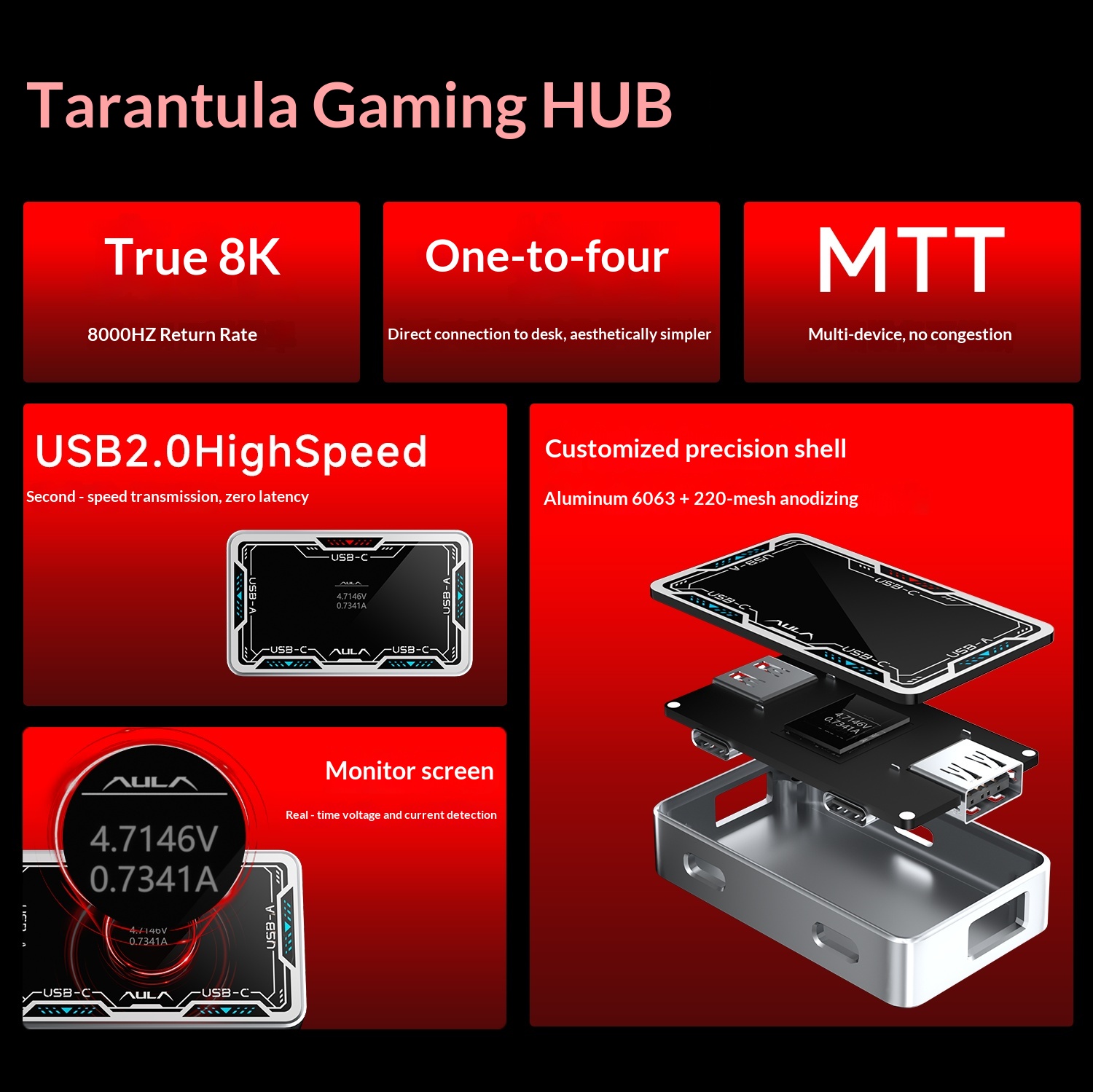 Station d'accueil de bureau AU - Esports Gaming Hub avis et prix