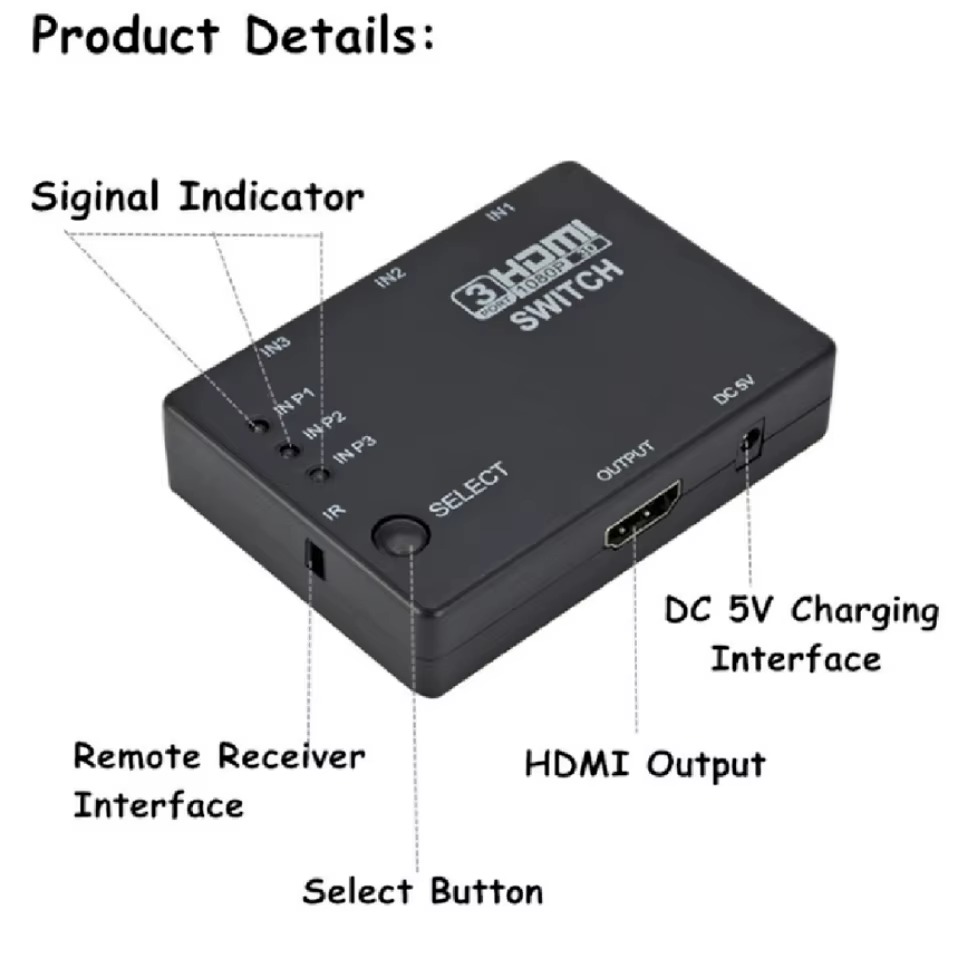Adaptateur de commutation HDMI - Esports Gaming Hub avis et prix