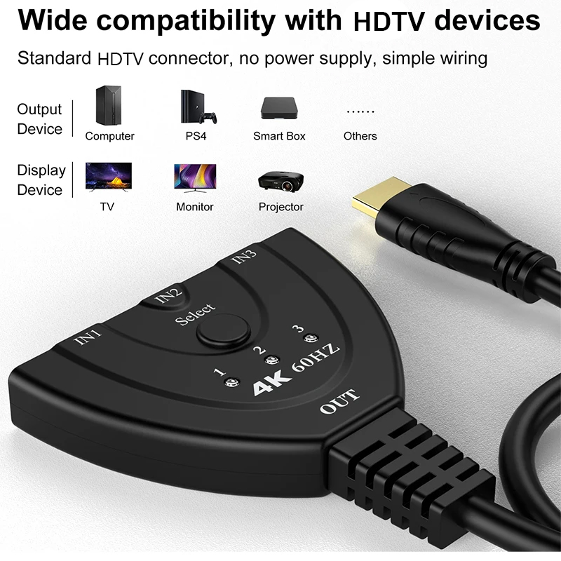 Mini commutateur HD 3 ports 4K - Esports Gaming Hub avis et prix